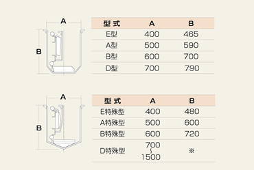 削屑用・プレス抜屑用