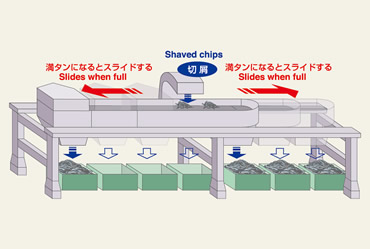 スライドイメージ