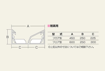 削屑用