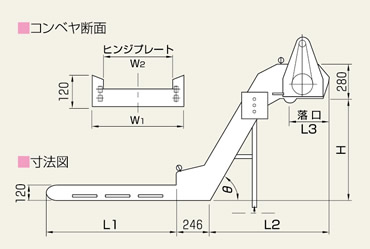 コンベヤ断面・寸法図