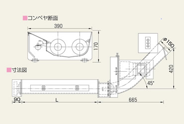 コンベヤ断面・寸法図