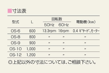 寸法表