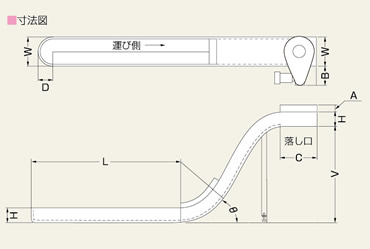 寸法図